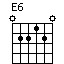 E6