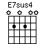E7sus4