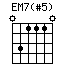 EM7(#5)