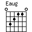 Eaug