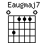 Eaugmaj7