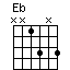 Eb