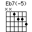 Eb7(-5).png