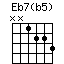 Eb7(b5).png