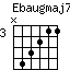 Ebaugmaj7.png