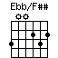 EbbonFss.png