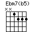 Ebm7(b5).png
