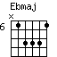 Ebmaj