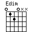 Edim