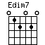 Edim7