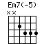 Em7(-5).png