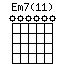 Em7(11)