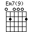 Em7(9)
