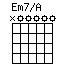 Em7/A