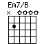 Em7/B