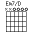 Em7/D