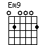 Em9
