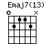Emaj7(13)