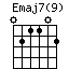 Emaj7(9)