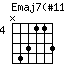 Emaj7(#11)