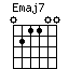 Emaj7