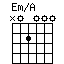 Em/A