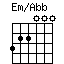 EmonAbb.png