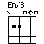 Em/B