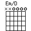 Em/D
