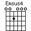 Emsus4
