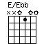EonEbb.png
