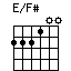 E/F#