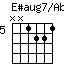 Esaug7onAbb.png
