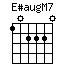 EsaugM7.png