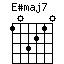 Esmaj7.png