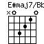 Esmaj7onBbb.png