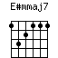 Esmmaj7.png