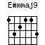 Esmmaj9.png