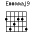 Essmmaj9.png