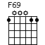 F69