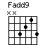Fadd9