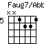 Faug7onAbb.png