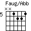 FaugonAbb.png