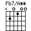 Fb7onAss.png
