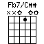 Fb7onCss.png