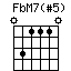 FbM7(s5).png