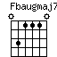 Fbaugmaj7.png