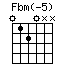 Fbm(-5).png