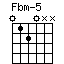 Fbm-5.png