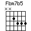 Fbm7b5.png